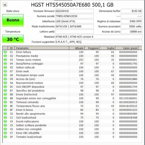 Hard disk hgst - disk, 500